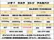 エンジン快調です!ご来店時には、是非試乗にてお車の程度をお確かめ下さい!